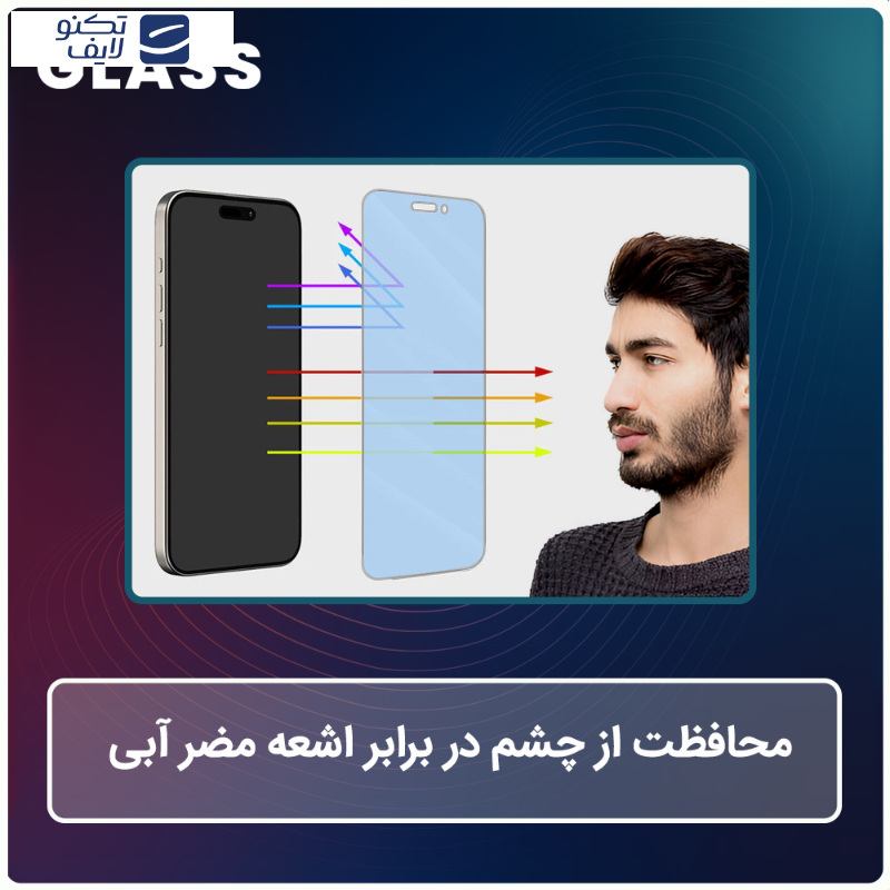 محافظ صفحه نمایش مات ضد اشعه آبی گلس مدل HyMBLU مناسب برای گوشی موبایل موتورولا Edge 40