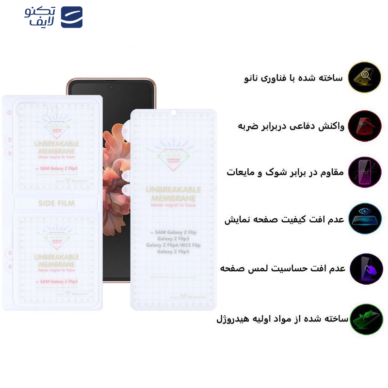 محافظ صفحه نمایش اپیکوی مدل Hydrogel مناسب برای گوشی موبایل سامسونگ Galaxy Z Flip 6