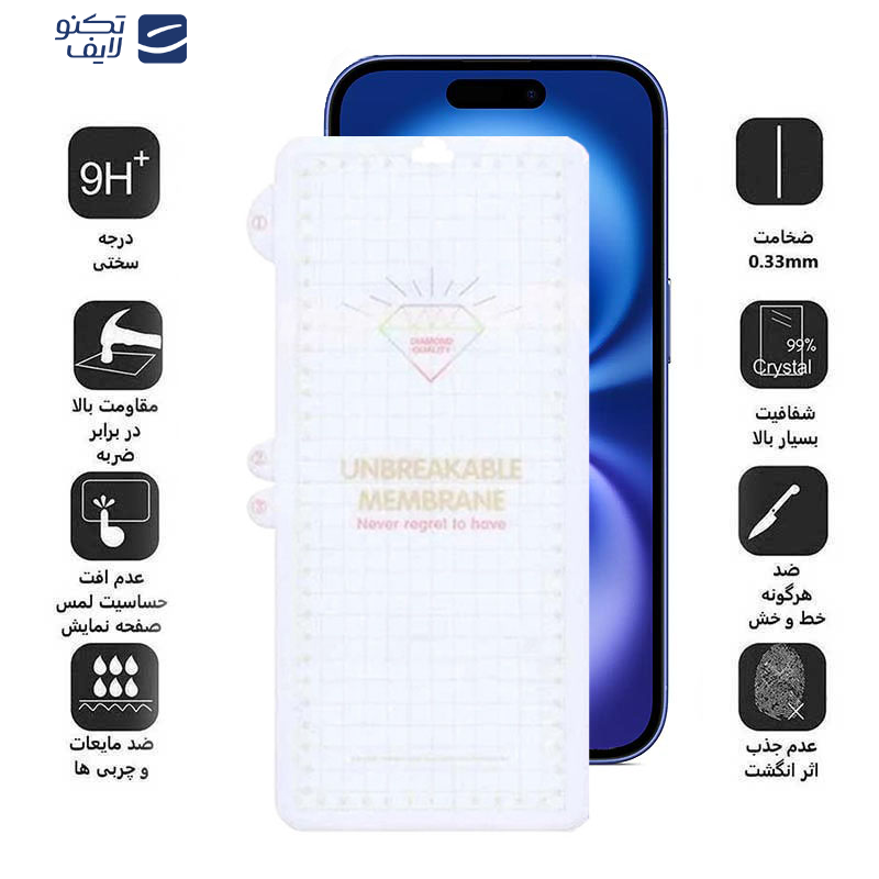 محافظ صفحه نمایش اپیکوی مدل Hydrogel مناسب برای گوشی موبایل اپل iPhone 16 / iPhone 15