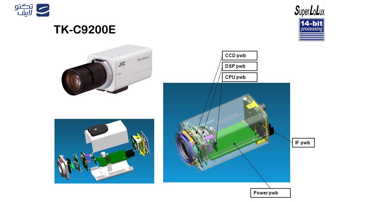 دوربین مداربسته آنالوگ جی وی سی مدل TK-C9200E