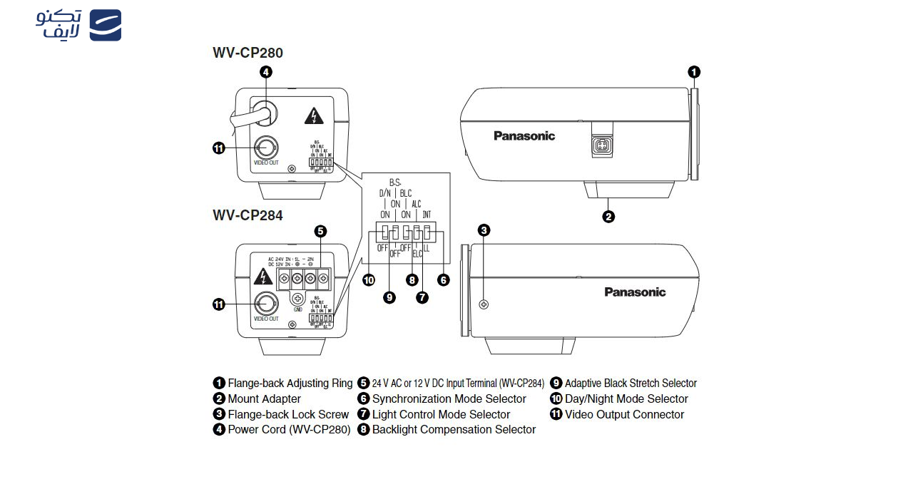 دوربین مداربسته آنالوگ پاناسونیک مدل WV-CP280