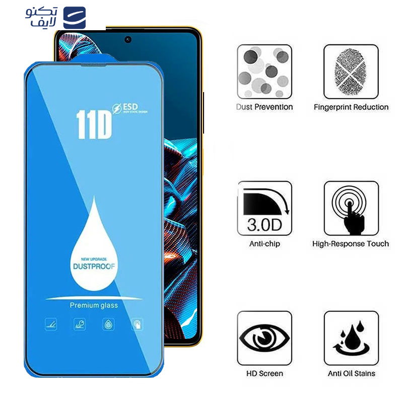 محافظ صفحه نمایش اپیکوی مدل Blue ESD مناسب برای گوشی موبایل شیائومی Poco X5 Pro /X5 /X4 Pro 5G /X3 Pro /X3 NFC /X3 /X2