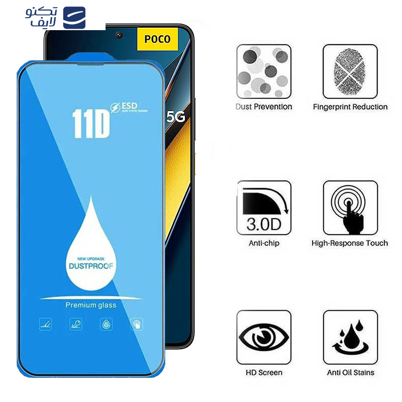 محافظ صفحه نمایش اپیکوی مدل Blue ESD مناسب برای گوشی موبایل شیائومی Poco X6 Pro/ X6/ M6 Pro 4G