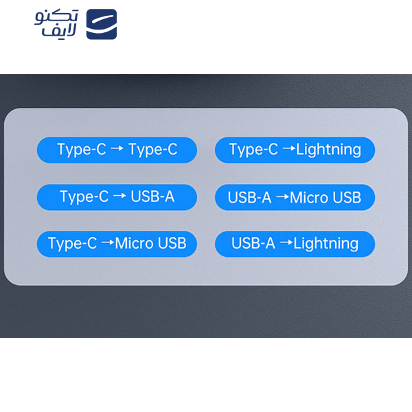 کابل تبدیل USB-C/USB به لایتنینگ/USB-C/MicroUSB مک‌دودو مدل WF-1720 طول 0.3 متر