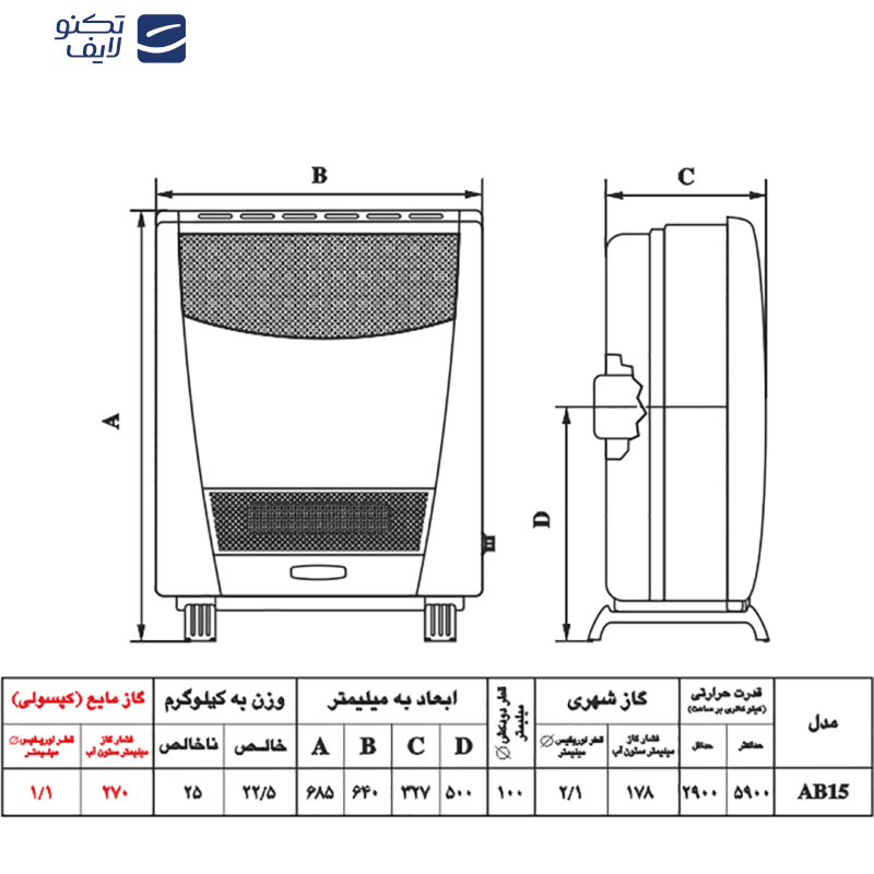 بخاری گازی نیک کالا مدل ناهید