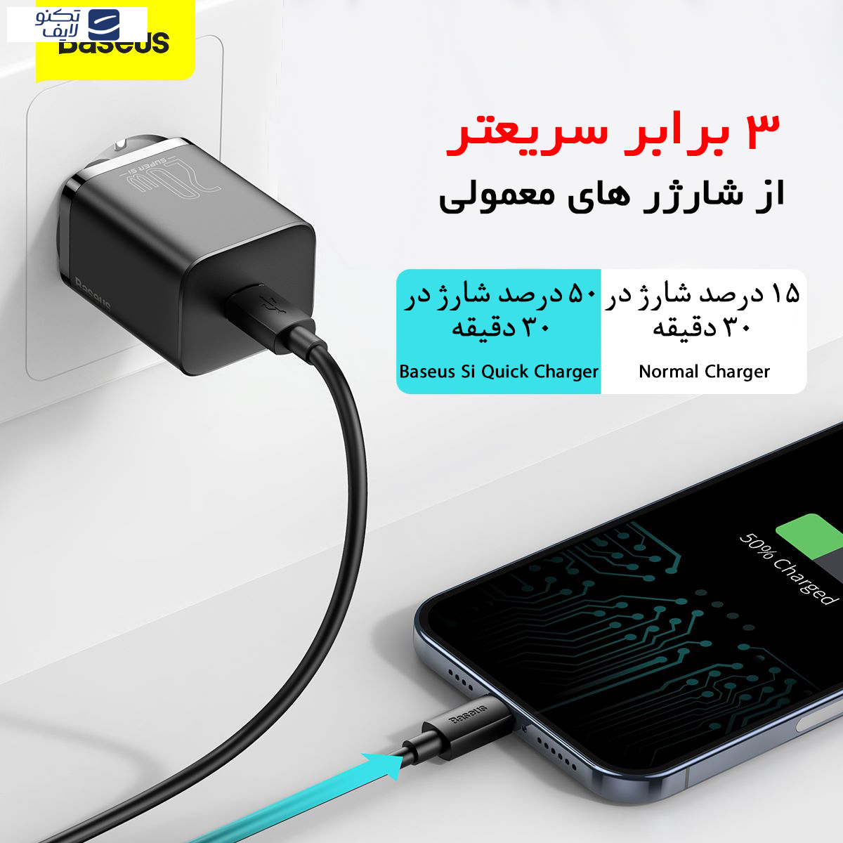 شارژر دیواری باسئوس  مدل Super Si 20W به همراه کابل تبدیل لایتنینگ