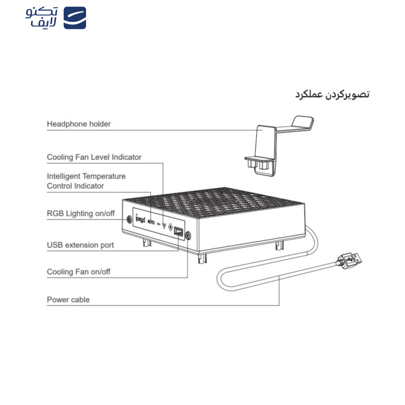 فن خنک کننده ایکس باکس سری ایکس آی پگا مدل PG-XBX026A