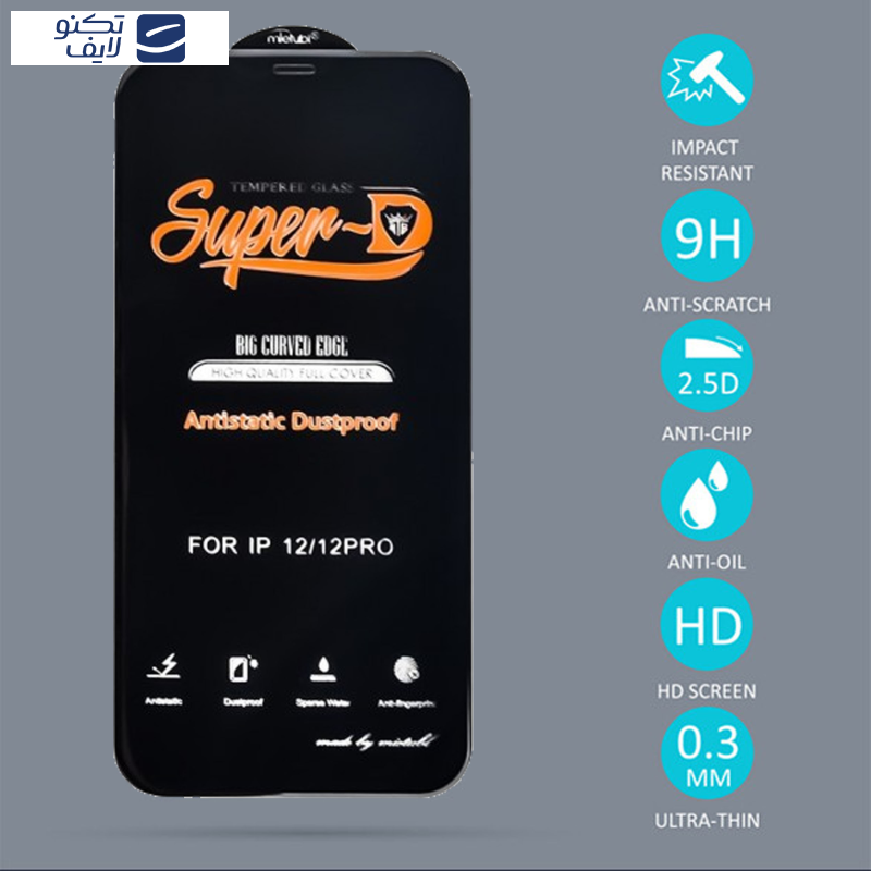 محافظ صفحه نمایش آنتی استاتیک شهر گلس مدل SHINGENS مناسب برای گوشی موبایل شیائومی Poco M6 Plus 5G