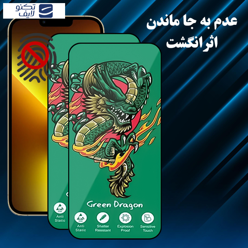 محافظ صفحه نمایش هورو شهر گلس مدل HORGRENS مناسب برای گوشی موبایل سامسونگ Galaxy A12 / A12 Nacho / M12 / M13 / A13 4G / A13 5G