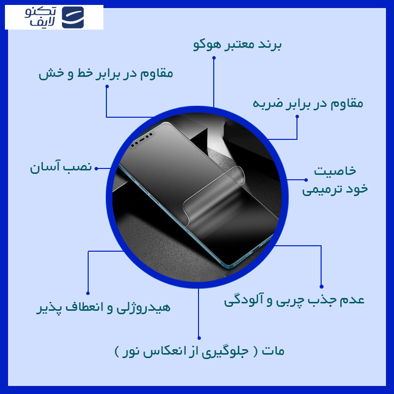 محافظ صفحه نمایش مات آنتی بلو هوکو مدل Resistant مناسب برای گوشی موبایل شیائومی 14T