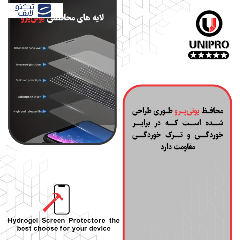 محافظ صفحه نمایش شفاف یونی پرو مدل Star 5 مناسب برای گوشی موبایل ریلمی 12 Pro Plus