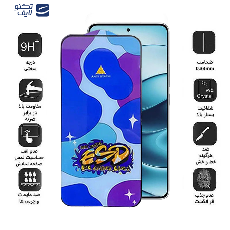 محافظ صفحه نمایش اپیکوی مدل Star ESD مناسب برای گوشی موبایل شیائومی Redmi Note 14 / Note 14 Pro