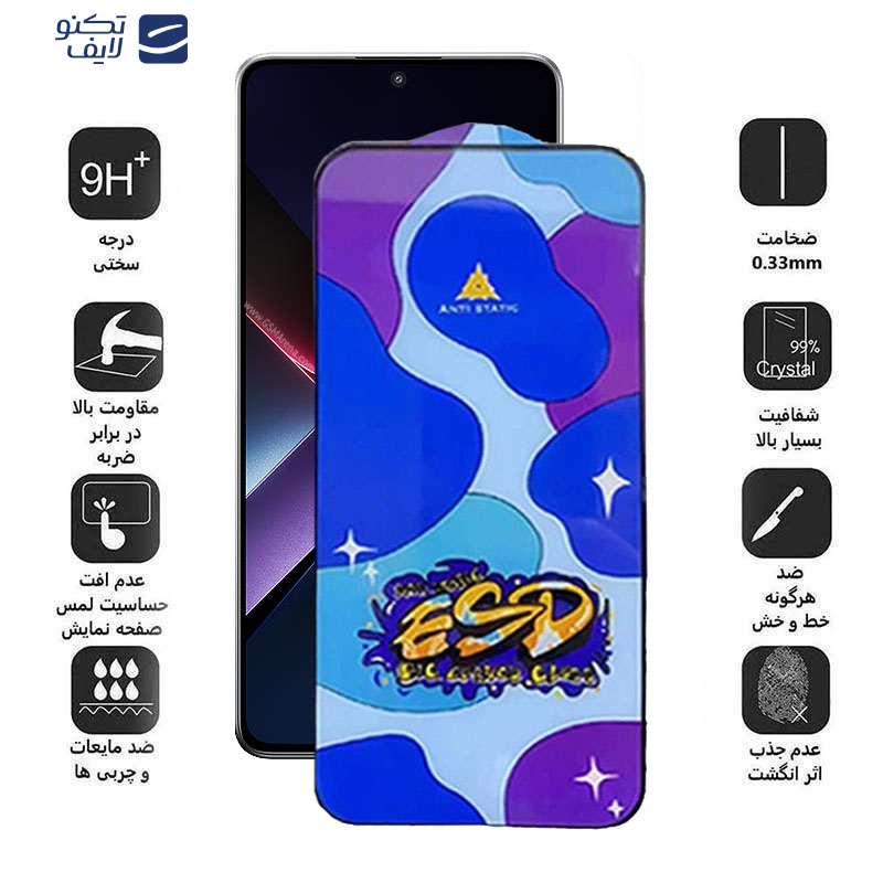 محافظ صفحه نمایش اپیکوی مدل Star ESD مناسب برای گوشی موبایل شیائومی Poco X7 Pro/X7/X6 Pro/X6/M6 Pro 4G