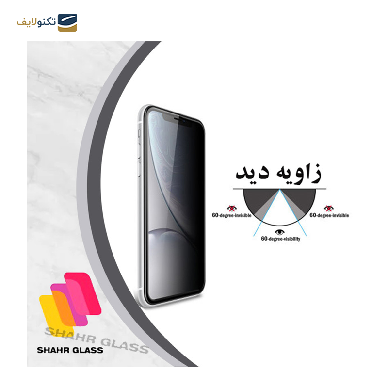 gallery-گلس گوشی موتورولا Edge 30 شهر گلس پرایوسی مدل PFSR-gallery-1-TLP-25012_836846e5-da99-4b5a-93f0-e31866873f37.png