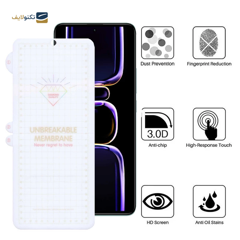 gallery-گلس گوشی شیائومی Redmi K60 بوف مدل Hydrogel-G copy.png