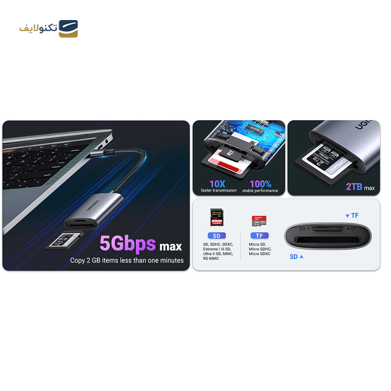 gallery-کارت خوان یوگرین مدل CM401 80888-gallery-1-TLP-31962_c3b2b4d2-77cc-4bbf-8c2a-f20ad5ea4931.png