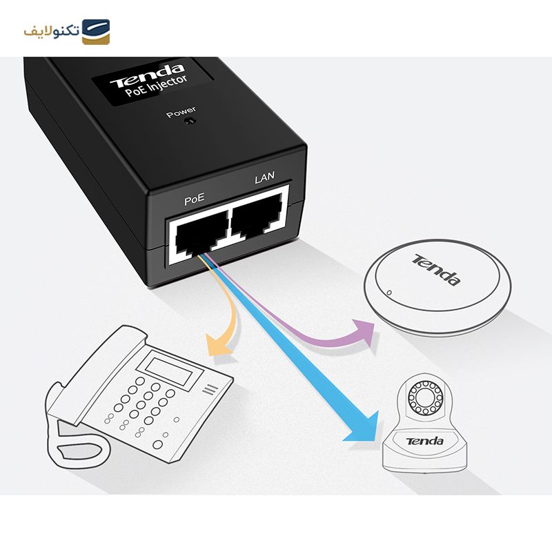 gallery-آداپتور پی او ای شبکه تندا مدل PoE15F-gallery-1-TLP-32215_1498a132-9653-449b-ab43-89b01c1e5704.png