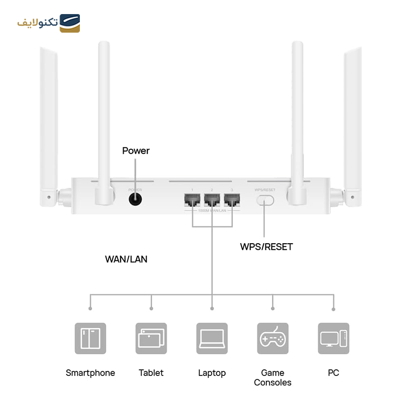 gallery-اکسس پوینت تی پی-لینک مدل TL-WA801N copy.png