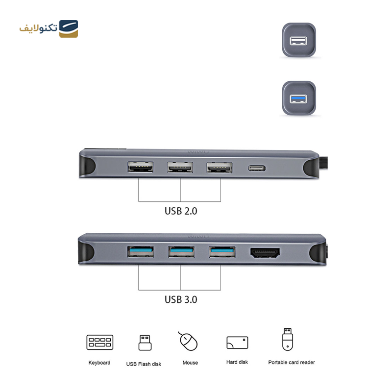 gallery-هاب USB-C ویوو 12 پورت مدل Cyber Hub CB-012 copy.png