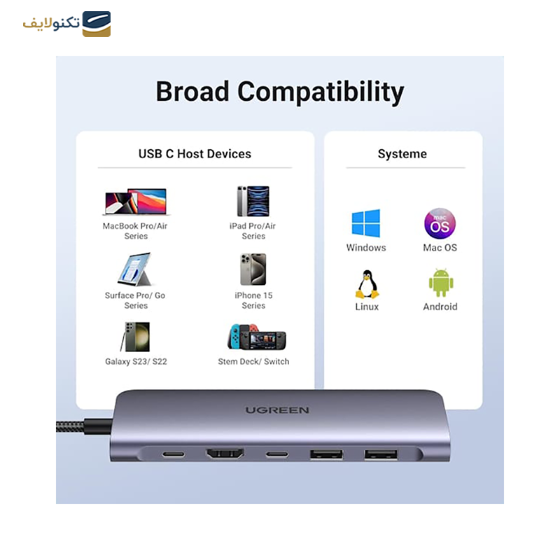 gallery-هاب USB-C یوگرین 7 پورت CM195 مدل 70411 copy.png