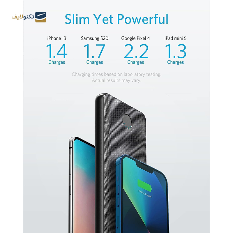 gallery- پاوربانک انکر مدل  PowerCore Slim A1244 ظرفیت 10000 میلی آمپر copy.png