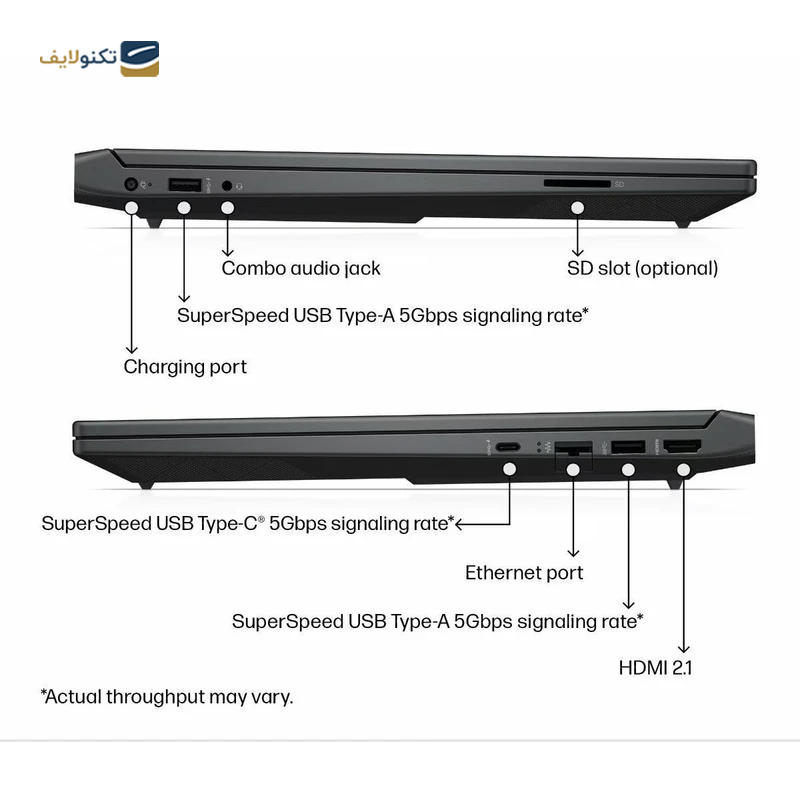 gallery-لپ تاپ اچ پی 16.1 اینچی مدل Victus 16-R1014nia i7 14700HX 64GB 1TB RTX4050  copy.png