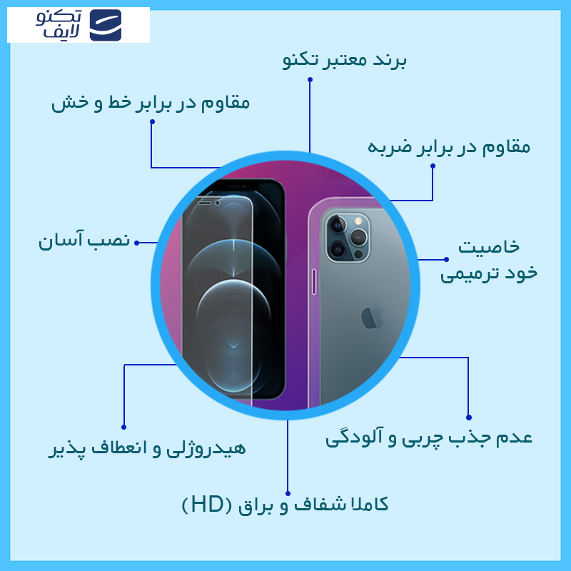 محافظ صفحه نمایش شفاف تکنو مدل Resistant مناسب برای گوشی موبایل موتورولا Moto G 5G Plus به همراه محافظ پشت گوشی