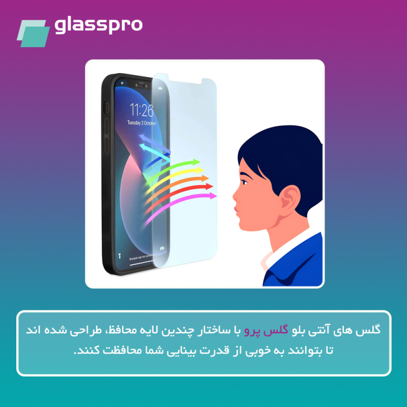 محافظ صفحه نمایش ضداشعه آبی گلس پرو مدل Resistant مناسب برای گوشی موبایل هوآوی Nova 12 Lite