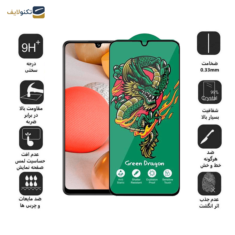 محافظ صفحه نمایش اپیکوی مدل  Green Dragon ExplosionProof مناسب برای گوشی موبایل سامسونگ  Galaxy A42 5G/A32 5G/A22 5G/A12 Nacho/A12 4G/A20s 4G