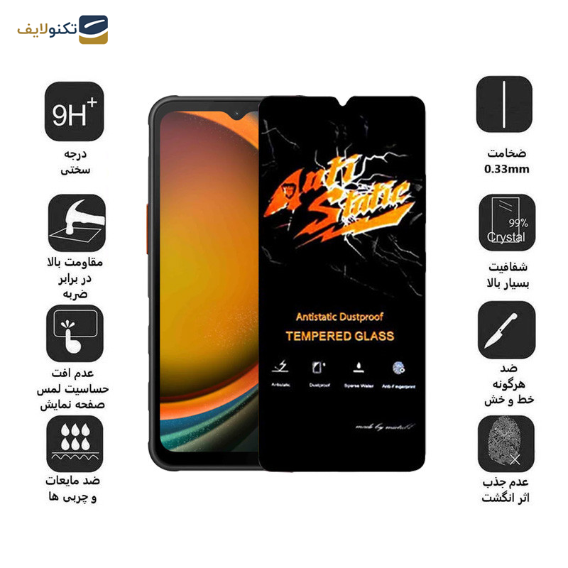 محافظ صفحه نمایش اپیکوی مدل Antistatic Dustproof مناسب برای گوشی موبایل سامسونگ Galaxy A14 4G/5G /Xcover7