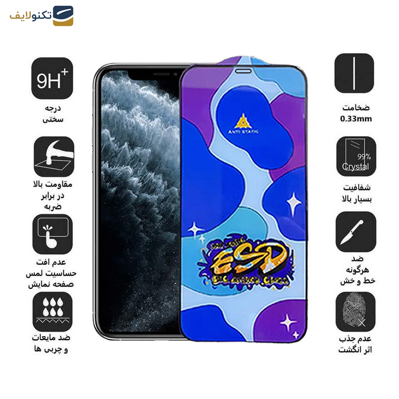 محافظ صفحه نمایش اپیکوی مدل Star ESD مناسب برای گوشی موبایل اپل iPhone 11 Pro Max/XS Max