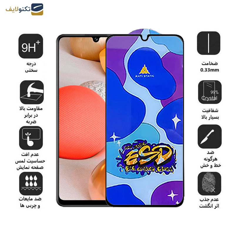  محافظ صفحه نمایش اپیکوی مدل Star ESD مناسب برای گوشی موبایل سامسونگ Galaxy A42 5G/A32 5G/A22 5G/A12 Nacho/4G/A20s 4G