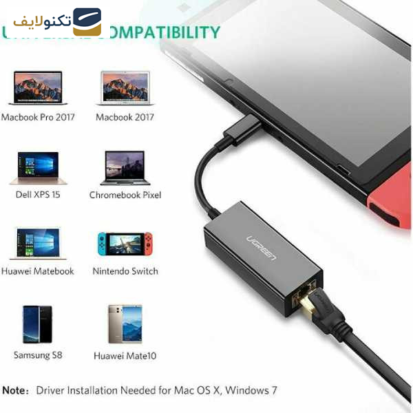 مبدل USB-C به Lan یوگرین مدل US236-50307