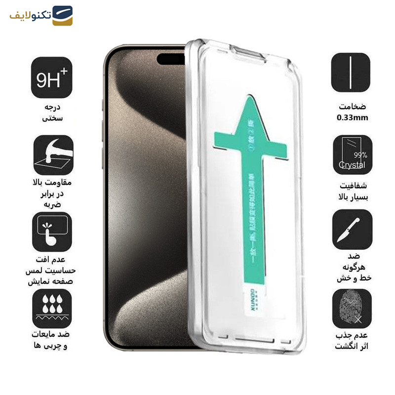 محافظ صفحه نمایش اپیکوی مدل Xundd Axe Easy install مناسب برای گوشی موبایل اپل iPhone 15 Pro Max