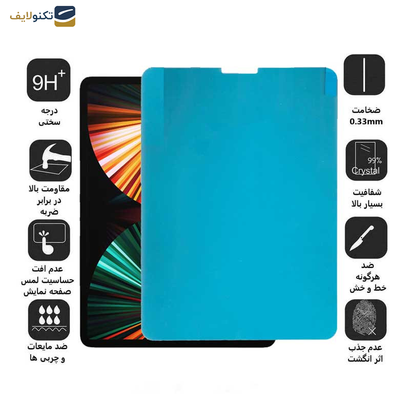 محافظ صفحه نمایش مات اپیکوی مدل Xundd Paper-Like مناسب برای تبلت اپل iPad Air 10.9 2022 / Air 4 / Air 5