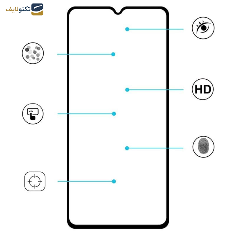 محافظ صفحه نمایش میتوبل مدل SUPER-D  مناسب برای گوشی موبایل سامسونگ galaxy A12/A13/A04/A04core