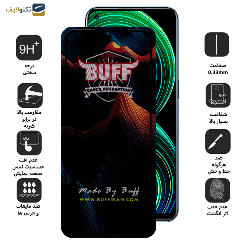 محافظ صفحه نمایش بوف مدل Mountain مناسب برای گوشی موبایل ریلمی 8 5G/7 5G/6s/6/X7 Pro 5G/Narzo 30 4G/5G /Narzo 20 Pro