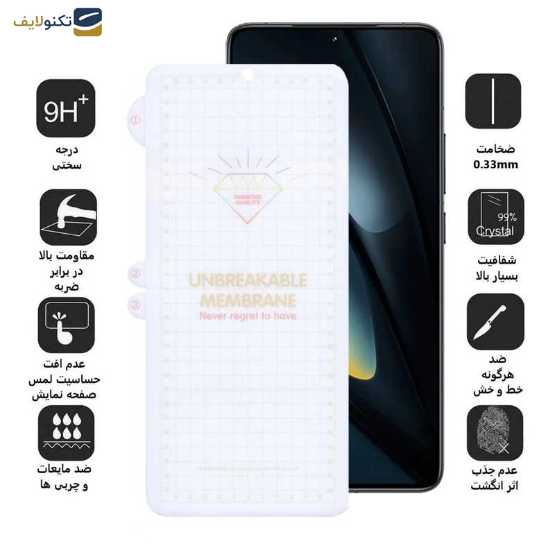  محافظ صفحه نمایش بوف مدل Hydrogel مناسب برای گوشی موبایل شیائومی Poco F6 Pro/ Poco F6/ Redmi Turbo 3/ Mi 12 Pro/ Galaxy A71