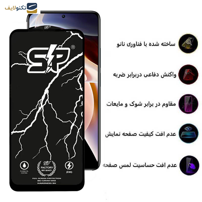 محافظ صفحه نمایش اپیکوی مدل SP Factory مناسب برای گوشی موبایل شیائومی Redmi Note 11 Pro Plus 5G/Note 11 Pro Plus 5G /Note 11 Pro 5G /Note 11 Pro 5G/4G /Note 11E Pro 