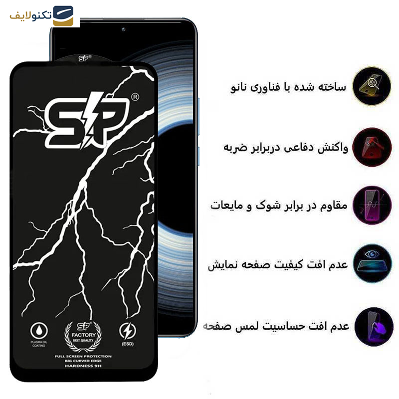 محافظ صفحه نمایش اپیکوی مدل SP Factory مناسب برای گوشی موبایل شیائومی Redmi K50 Ultra/K50 Gaming/K50 Pro/K50