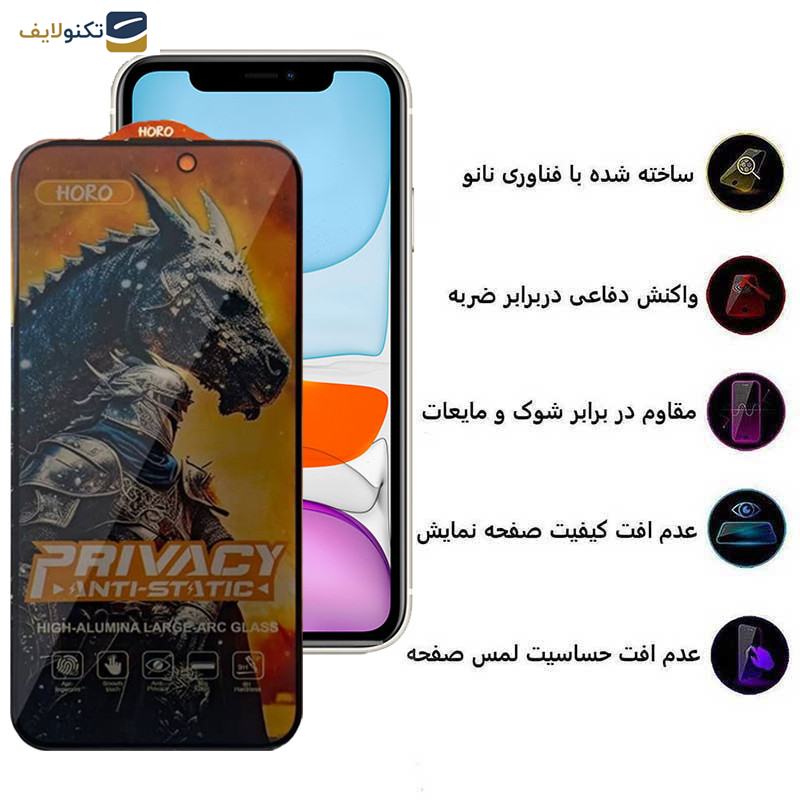 محافظ صفحه نمایش اِپیکوی مدل Knight Privacy مناسب برای گوشی موبایل اپل iPhone 11/XR