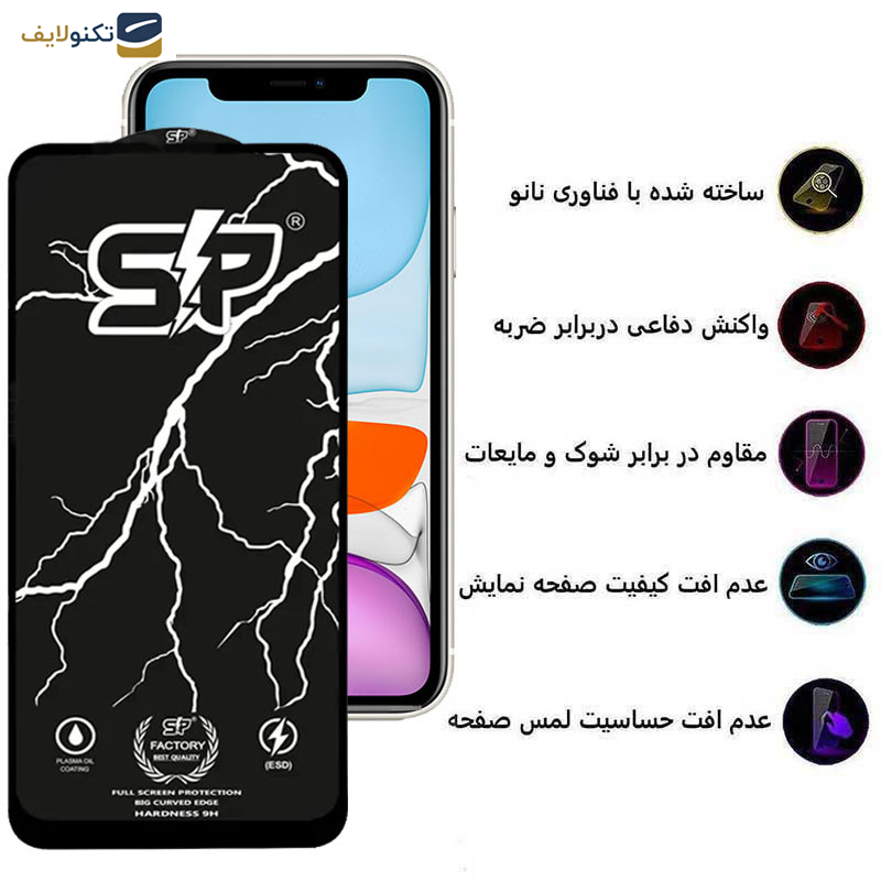 محافظ صفحه نمایش  اپیکوی مدل SP Factory مناسب برای گوشی موبایل اپل iPhone 11/XR