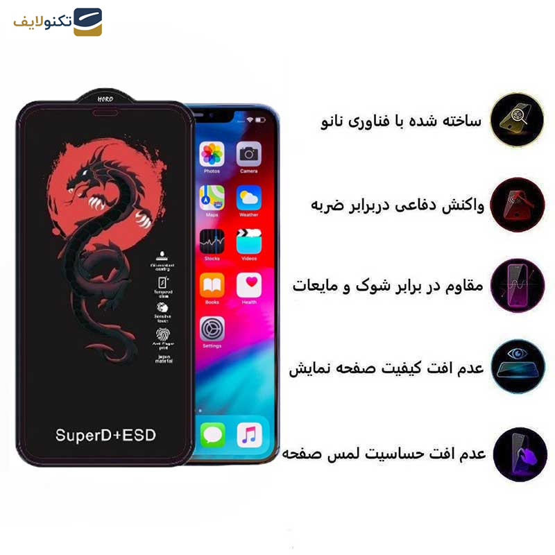 محافظ صفحه نمایش اپیکوی مدل Dragon ESD مناسب برای گوشی موبایل اپل iPhone Xs Max /11 Pro Max