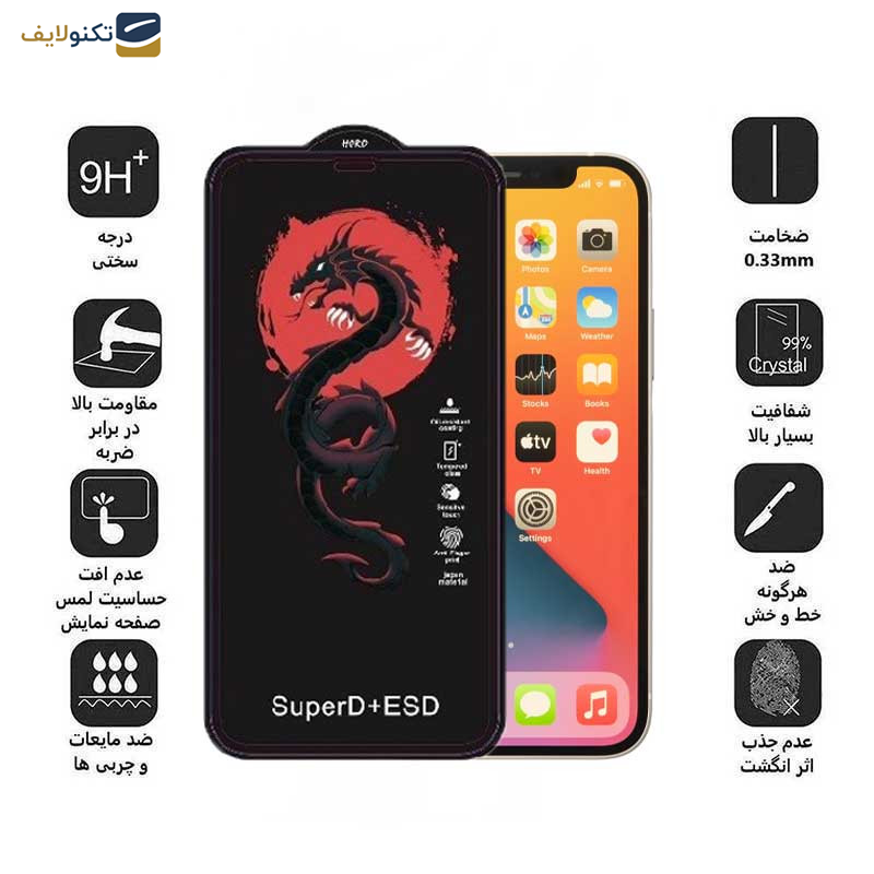 محافظ صفحه نمایش اپیکوی مدل Dragon ESD مناسب برای گوشی موبایل اپل iPhone 12 /12 Pro