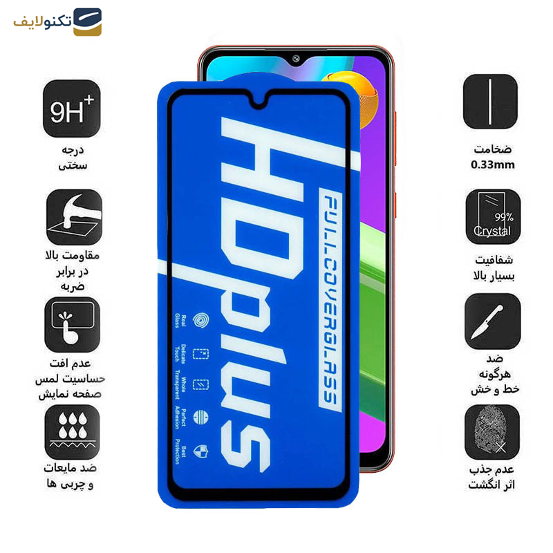 محافظ صفحه نمایش اپیکوی مدل HD Plus مناسب برای گوشی موبایل سامسونگ Galaxy M04 4G/M02 4G/M12  4G (India)/F12 4G/F02s 4G