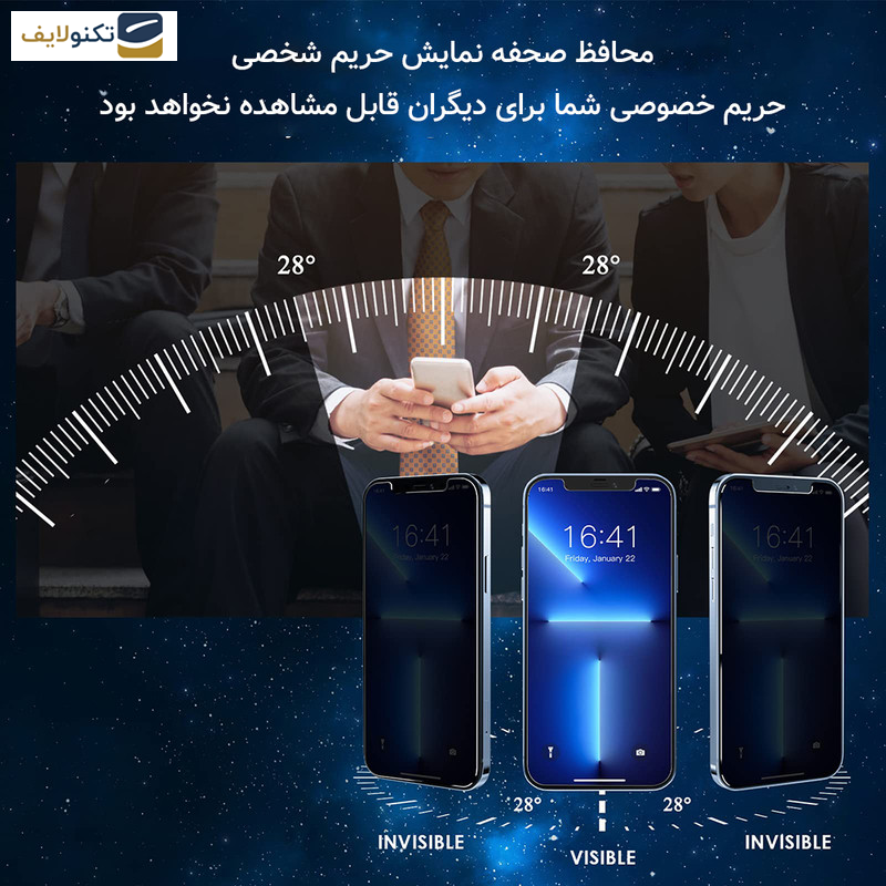 محافظ صفحه نمایش حریم خصوصی راک اسپیس مدل HyPRV مناسب برای گوشی موبایل سامسونگ Galaxy Z Fold6