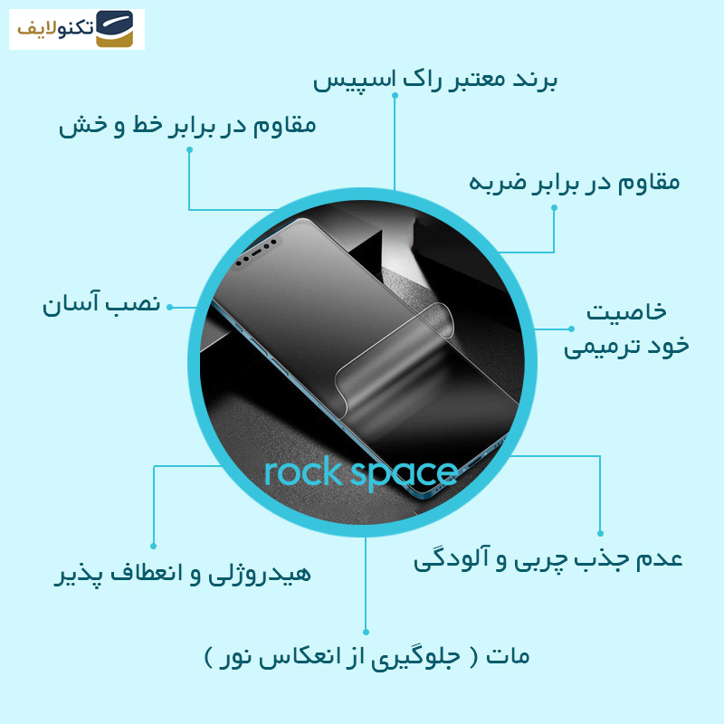    محافظ صفحه نمایش مات راک اسپیس مدل HyMTT مناسب برای گوشی موبایل آنر Magic 6 Pro 