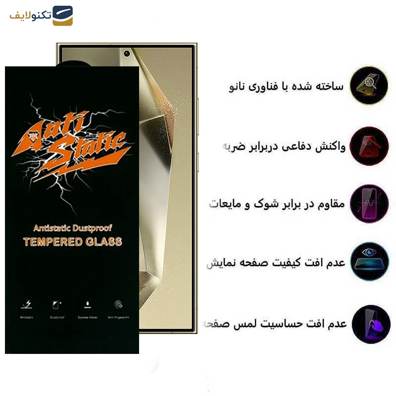 محافظ صفحه نمایش اِپیکوی مدل Antistatic Dustproof مناسب برای گوشی موبایل سامسونگ Galaxy S24 Ultra