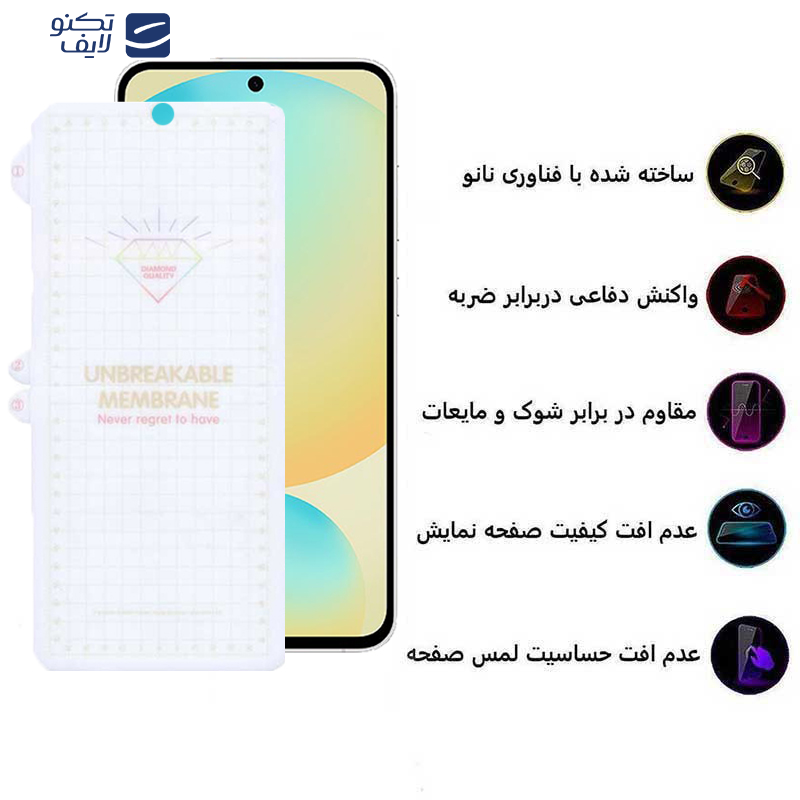 محافظ صفحه نمایش اپیکوی مدل Hydrogel مناسب برای گوشی موبایل سامسونگ Galaxy S24 Fe/ A55/ A35