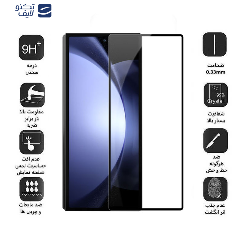 محافظ صفحه نمایش اپیکوی مدل Super Power مناسب برای گوشی موبایل سامسونگ Galaxy Z Fold 6